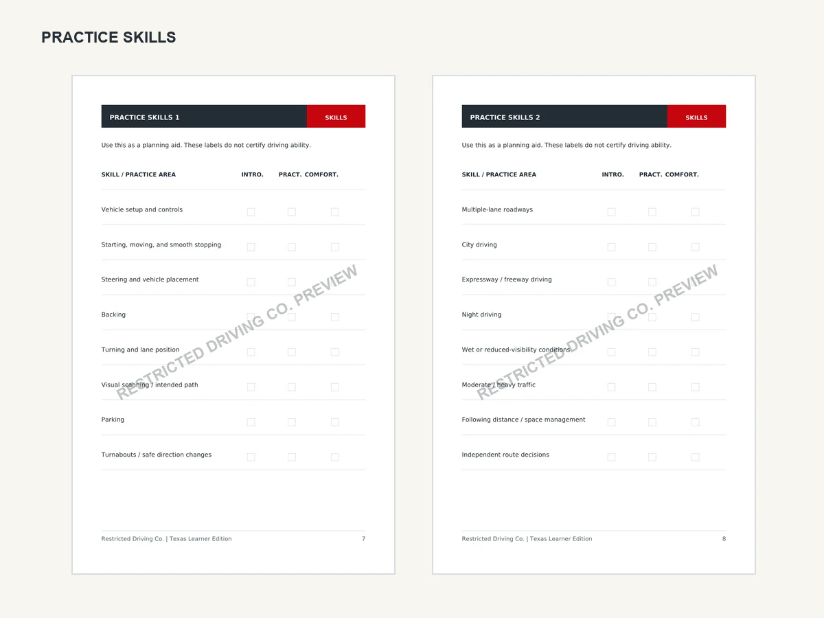 Watermarked Texas learner practice-skills organizer pages