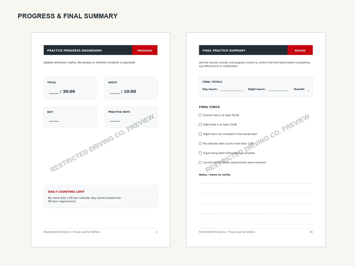Watermarked practice progress dashboard and final summary pages