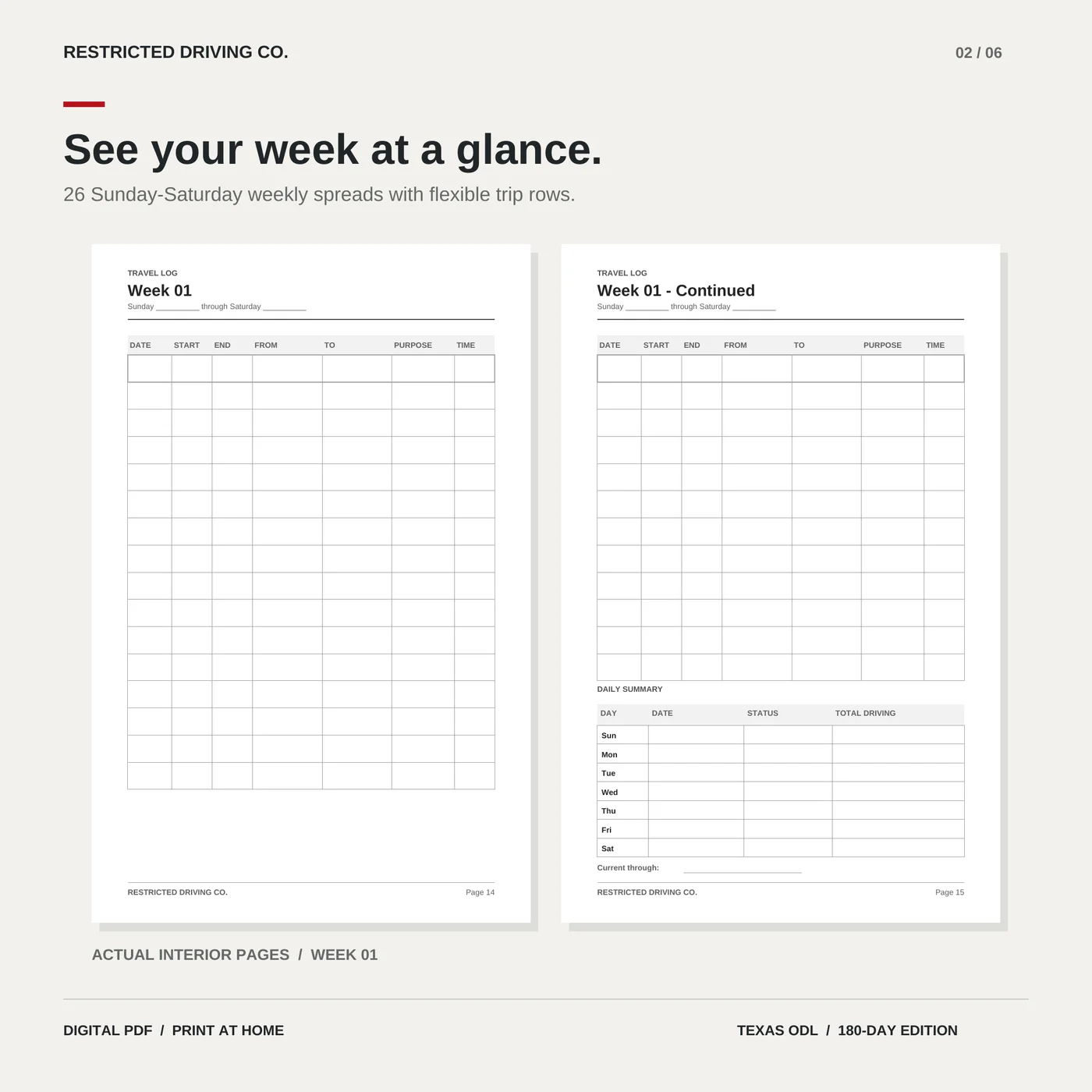 Sunday through Saturday weekly travel log pages